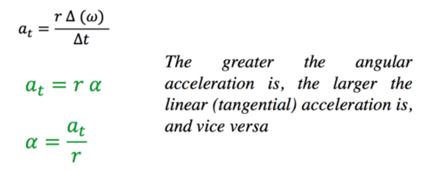 <p>The component of linear acceleration tangent to the circular path of a point on a rotating object</p>