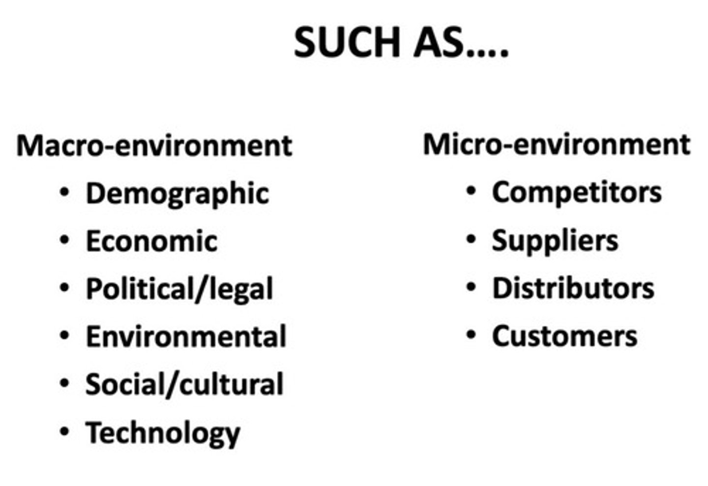 <p>The broader environment that affects the micro-environment, including economic, social, technological, and political factors.</p>