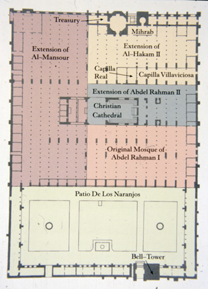 <p>name the mosque and type </p>