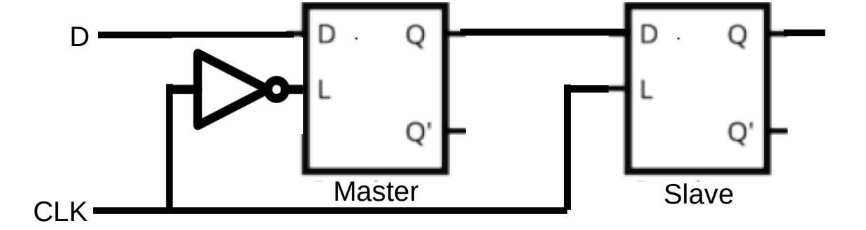 <p>What is this?</p>