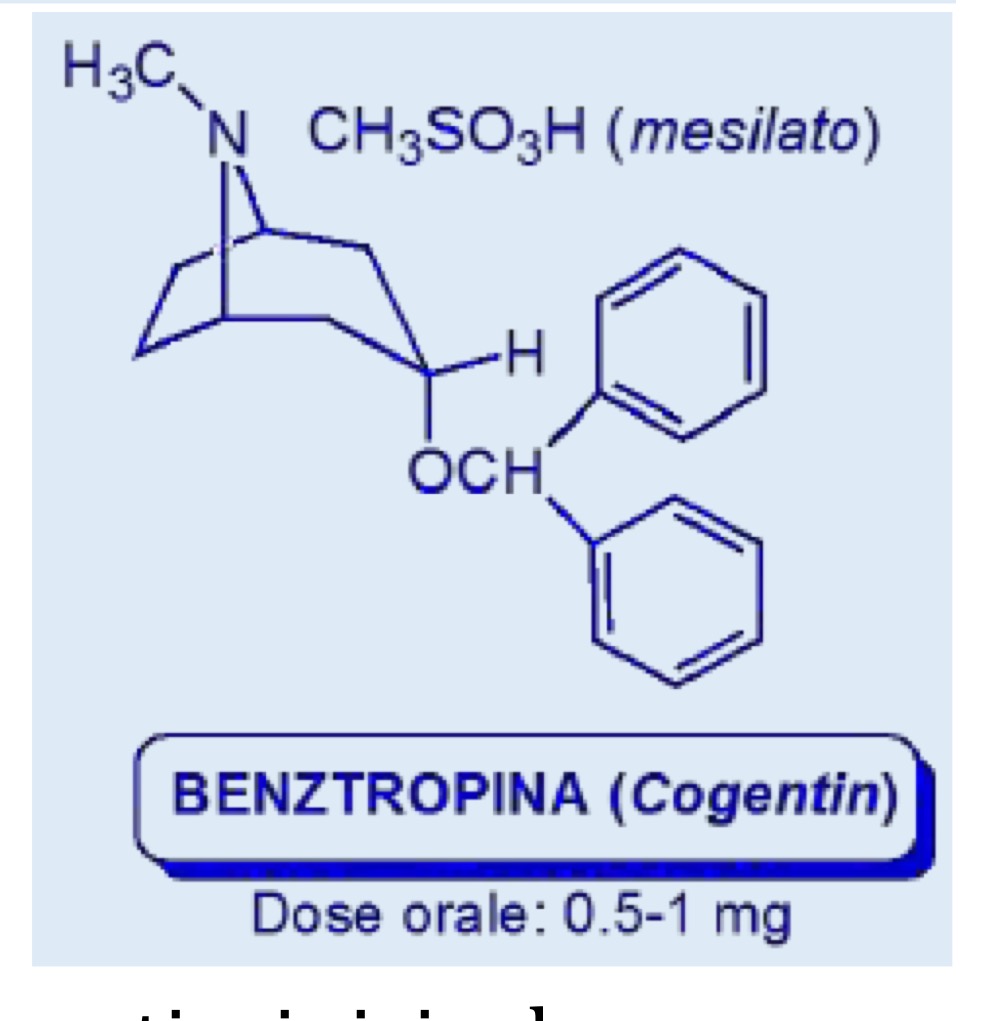 <p>Riconosci la molecola</p>