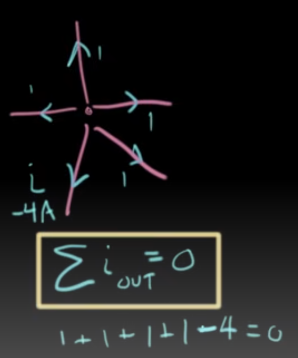 <p>K-Law: 4 in</p>