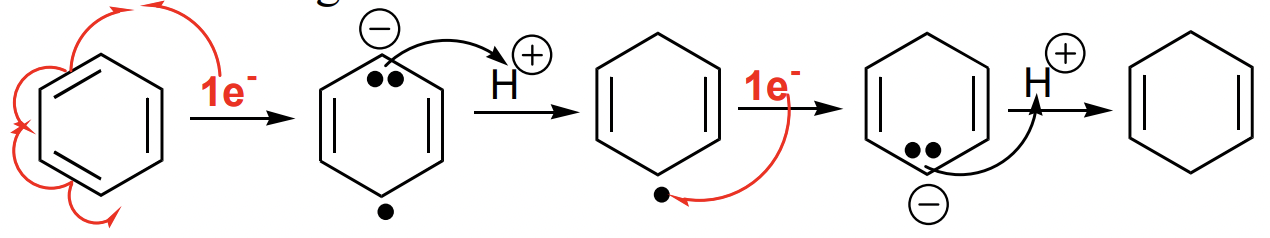 <p>reduction of aromatic compounds by sequential transfer of e- and H(+) to an aromatic ring </p><p>→ <strong>non-conjugated </strong>cyclohexa-1,4-diene</p><p>can be directed by EWG/EDG substituents </p>