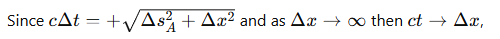 <ul><li><p>There is no reference frame that can swap the time order of the origin and event A.</p><p></p></li><li><p> This guarantees that causality is preserved.</p></li></ul><p></p>