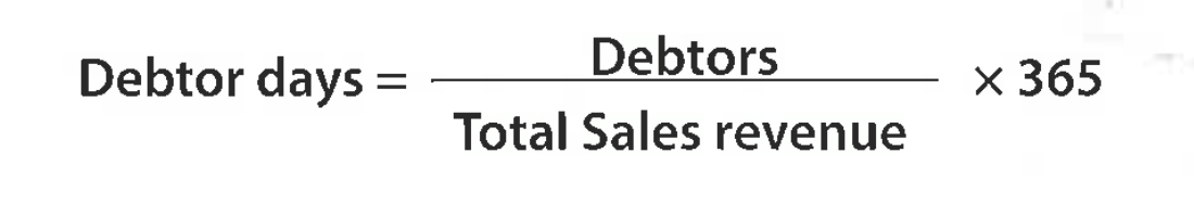 <p>(Debtors / total sales revenue) x 365</p><ul><li><p>TSR = approximation of firms total credit sales</p></li></ul><p></p>