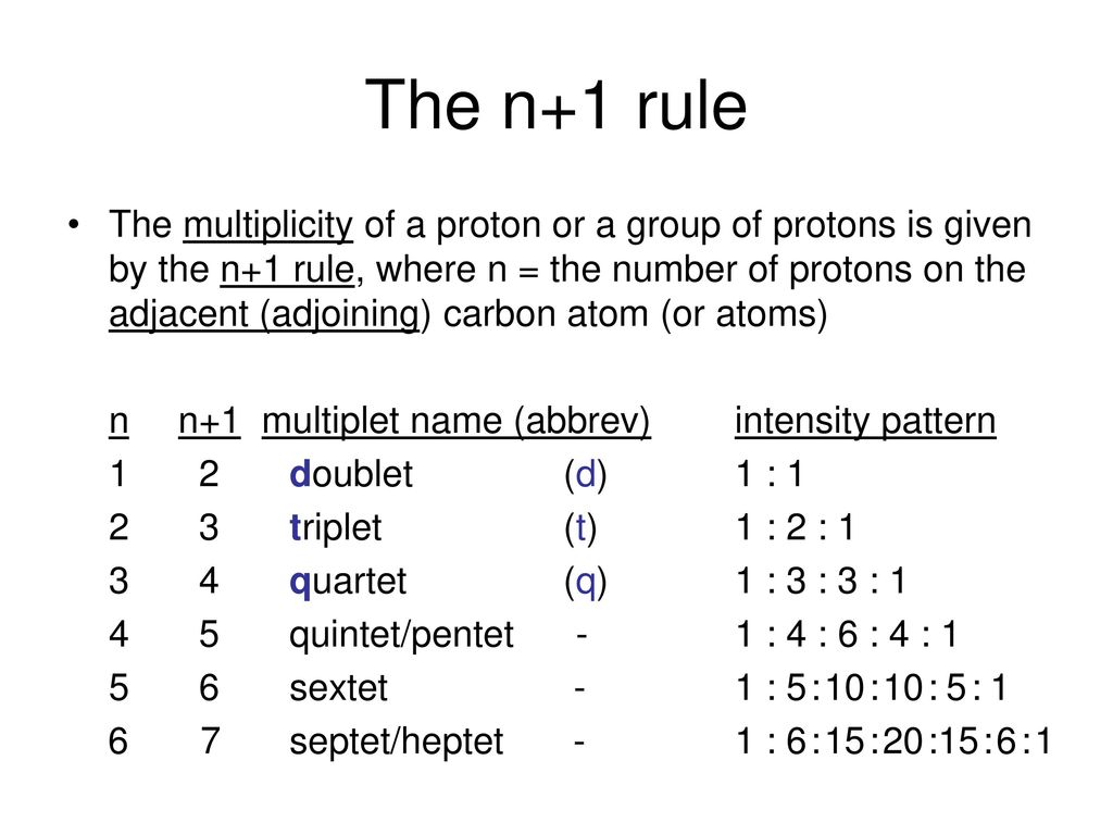 <p>n=the number of protons on the adjacent (adjoining) carbon carbon atom (atoms) </p><img src="https://knowt-user-attachments.s3.amazonaws.com/18bb7a07-4636-4dc4-9433-a4cf7cde4154.png" data-width="100%" data-align="center"><p></p>