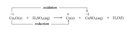 <p>A redox reaction in which both oxidation and reduction occurs on the same atom. The atom is simultaneously oxidised and reduced</p>
