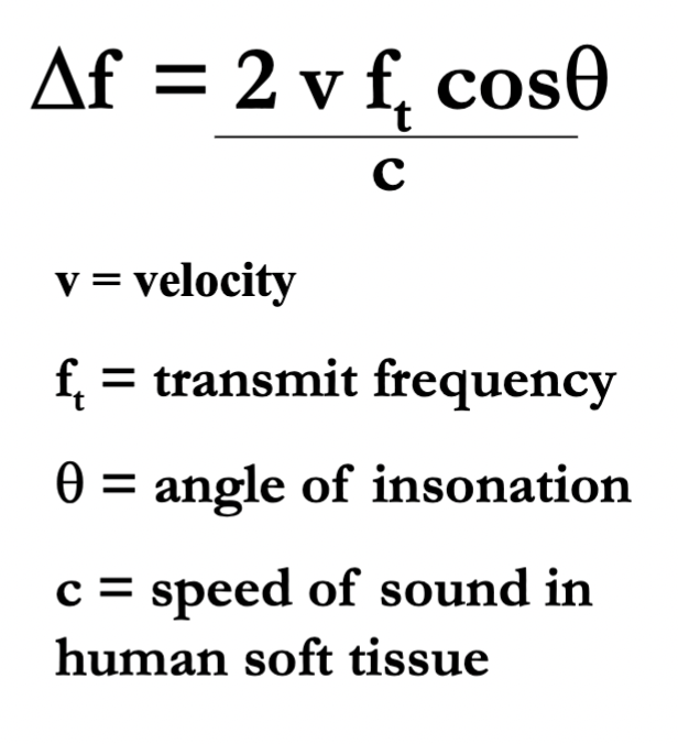 <p>What is the doppler shift? ( include equation) </p>