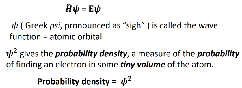 <p>HΨ = EΨ</p><p>where:</p><ul><li><p>H = Hamiltonian Operator (Total Energy of a System, KE + PE)</p></li><li><p>Ψ = Wave function is atomic orbital</p></li><li><p>E = Energy</p></li><li><p>Ψ² = Probabilty density, the measure of the probability of finding an electron in some tiny volume of the atom</p></li><li><p>Solveable for hydrogen, not for many-electron atoms</p></li></ul>