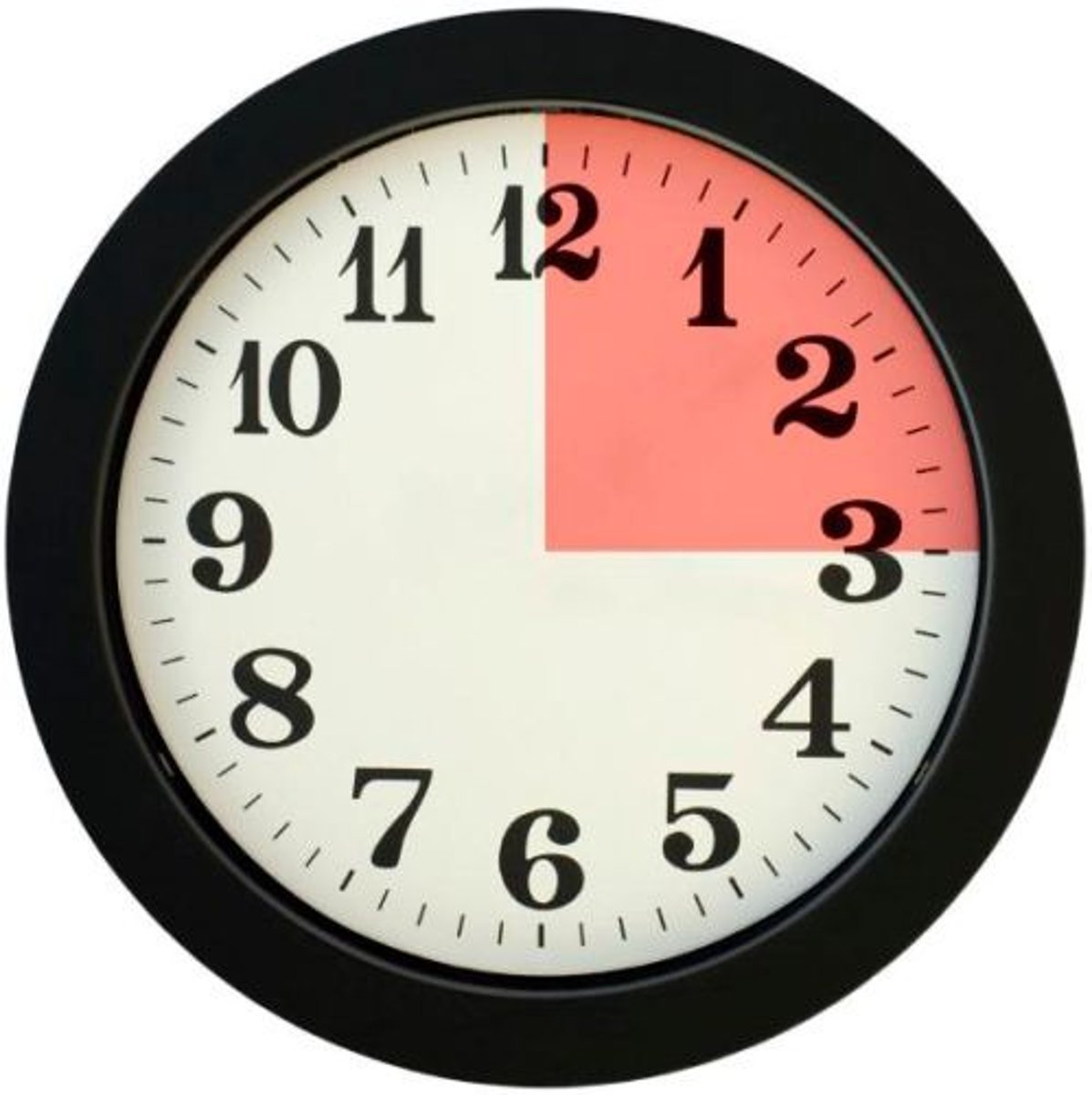 <p>15 minutes; one quarter (yí kè)</p>