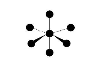 <p>Octahedral 90°</p>