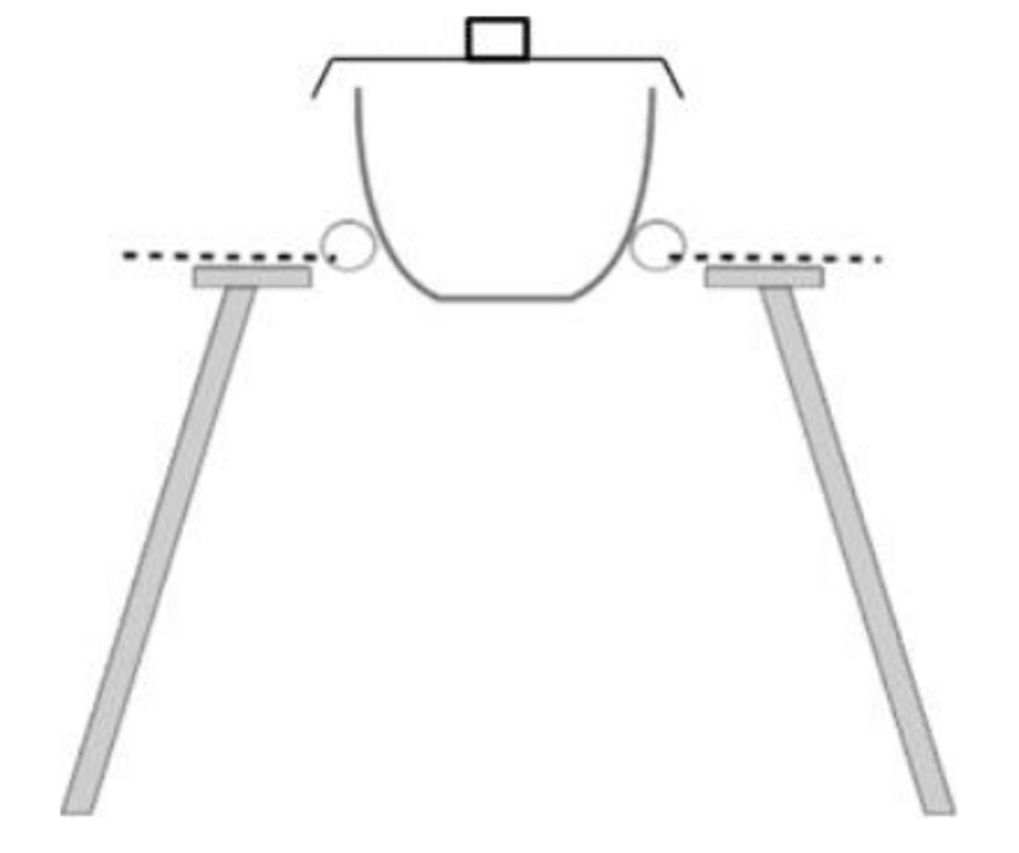 <p>Lid improves the accuracy of the experiment as it prevents loss of solid from the crucible but should be loose fitting to allow gas to escape</p>