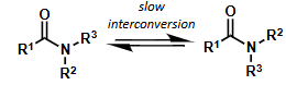 <p>interconvert slowly at room temp </p>