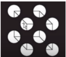 <p><span>uses background knowledge influences perception</span></p><ul><li><p>Theory driven</p></li><li><p>Perception influenced by our expectation</p></li><li><p>DeductiveReasoning</p></li><li><p>ex.creating a cube when it’s not there! Not always correc</p></li></ul><p></p>