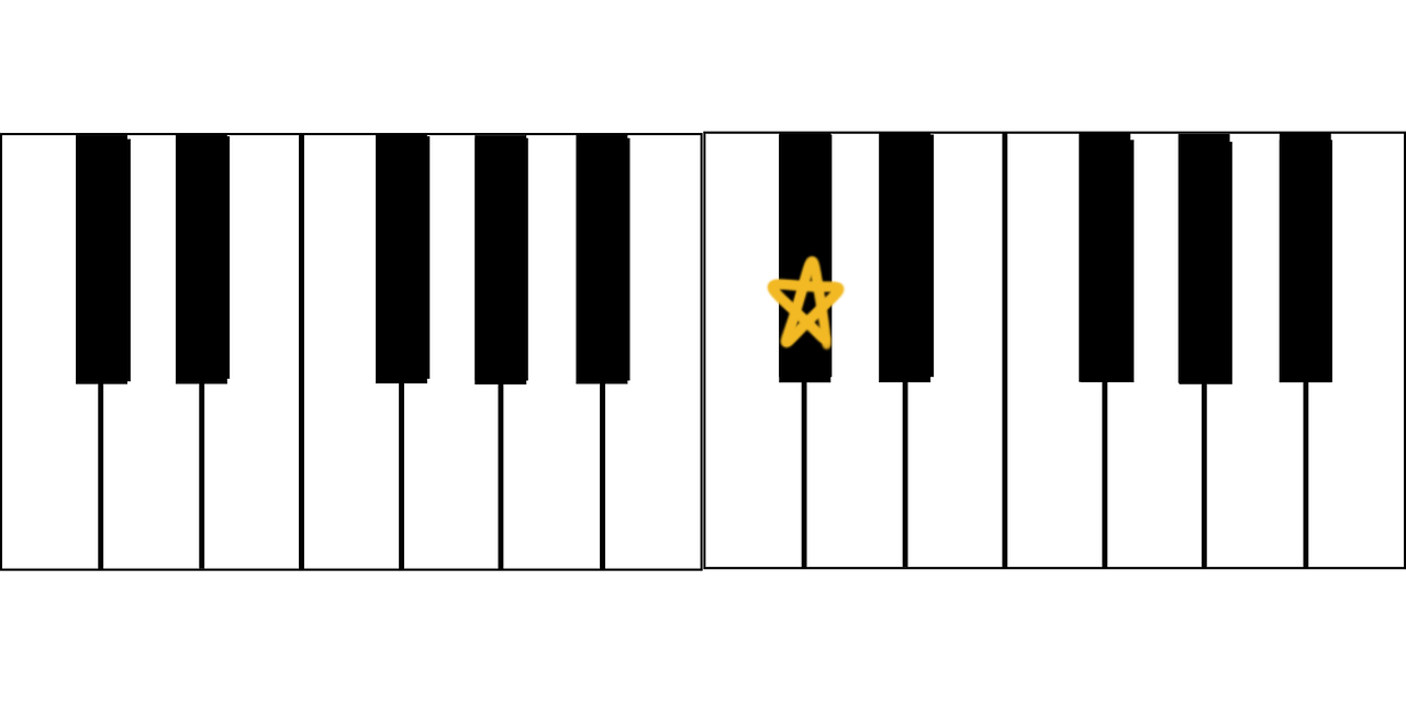 <p>What note is this?</p>