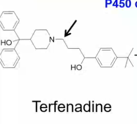 <p>which metabolic reaction catalyzed by CYP450 will take place?</p><p>which two metabolites will come out of this reaction? </p>