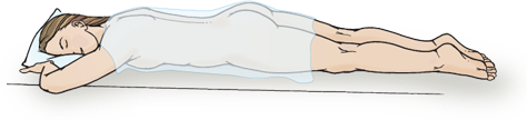<p>Assess hip joint. Clients with cardiac and respiratory problems cannot tolerate this position.</p>
