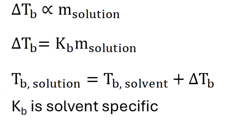<p>Vapor pressure = environmental pressure</p><p>solutions always boil at a temp higher than the pure solvent (as molality increases, so does the change in vapor pressure)</p><p>1 atm pressure = 100 degrees Celsius (normal boil point)</p><p>to compensate, the solution must be heated to a higher temp</p>