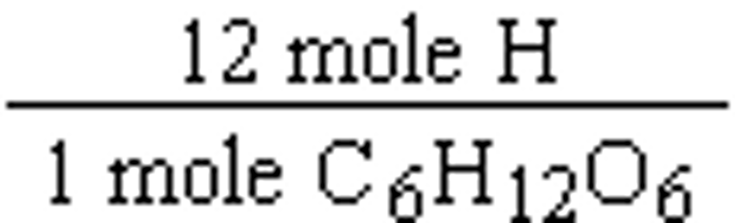 <p>In this case, the part is the element and the whole is the compound. From our subscript formula, we can find this relationship. For example with glucose, we know that<br><br>Since we are finding the percentage by mass we will need to convert the moles to mass and then multiply by 100 to get the percentage. Let's find the percentage by mass of the H. First we will convert the moles to grams using what conversion factor?<br><br>We will use our molar mass conversion factor which we can find using the periodic table.<br><br>12 moles H x 1.01 g/mol = 12.12 g H<br><br>1 mole C6H12O6 x 180.0 g/mol = 180.0 g C6H12O6<br><br>We can now find the percentage by mass for the hydrogen.<br><br>See Next Difinition</p>