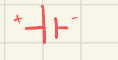 what is this the symbol for