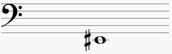 term image