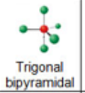 <p>Trigonal bipyramidal </p>