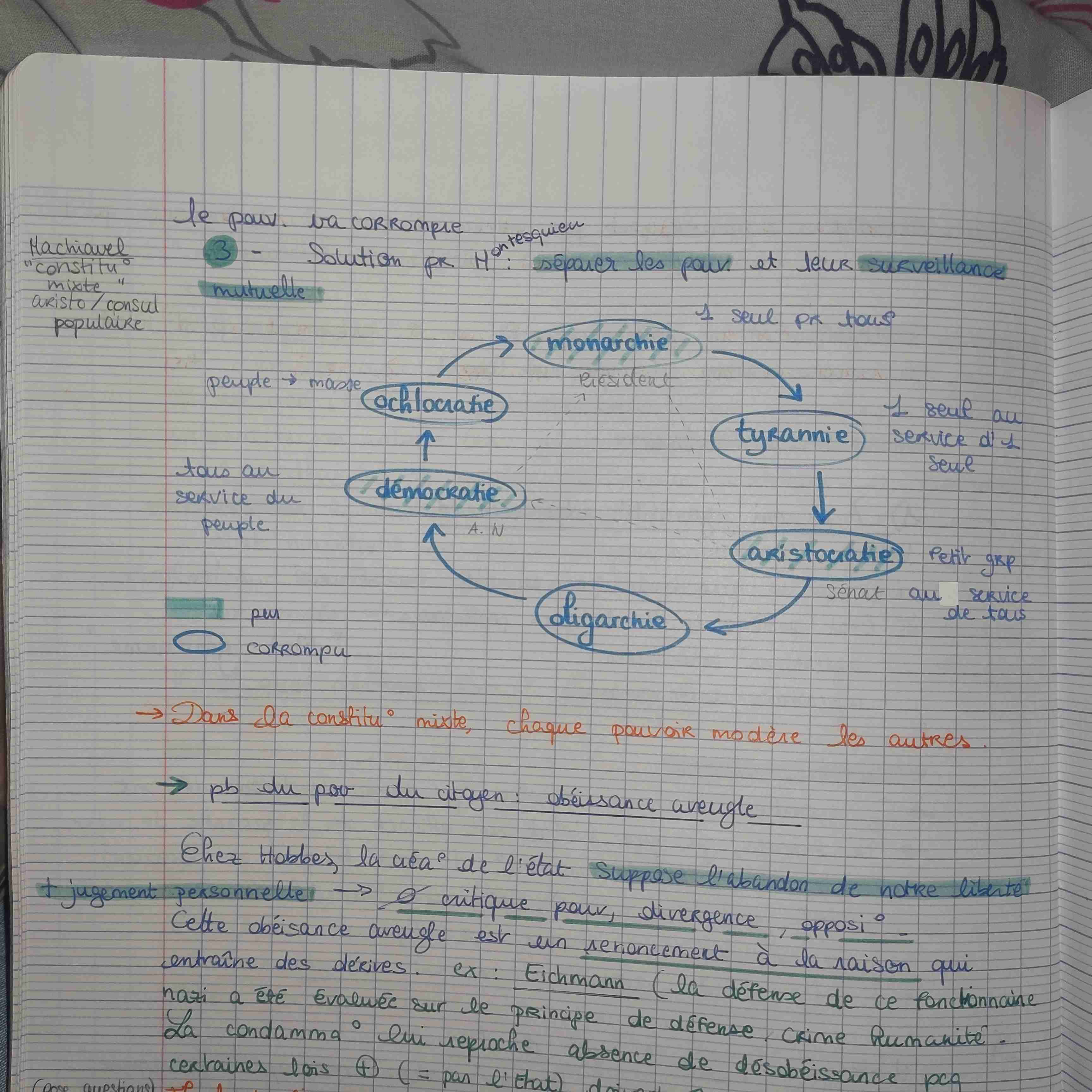 <p>- <em><span style="color: green">"le pouv corrompt, le pouv absolu corrompt absolument"</span></em> -> pr le souverain, dérivés tyranniques : droit perso vs fonct° publique / service public vs prv = risque corrompt°</p><p><br>- solus : le gouvernement sain (monarchie, aristocratie, démocratie) qui garantit la paix et la liberté <em>(cf. constitu° mixte Machiavel)</em> = sépara° pouv, modération mutuelle</p><p><br>- pr citoyen : obéissance aveugle -> renonce lib + jugement, raison, critique, divergence = <strong>RENONCER À SES VALEURS MORALES = SERVILITÉ</strong></p>