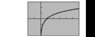<p>f(x) = log x or ln x</p><p>Domain: (0, inf)</p><p>Range: (-inf, inf)</p>