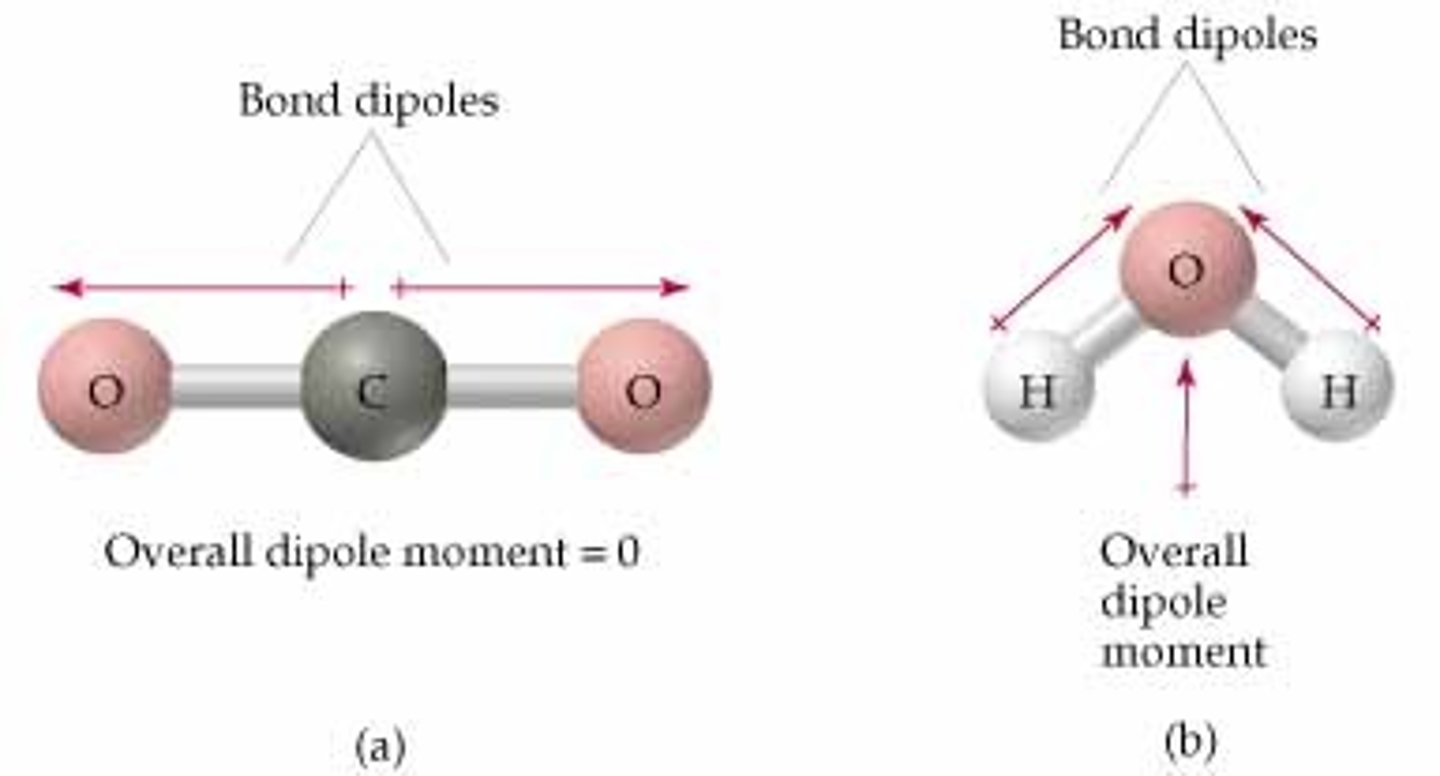 <p>1. Molecule has polar bonds (ionic bonds and strong electronegative differences in covalent bonds greater than 0.4)</p><p>2. Unsymmetrical shape or unbalanced dipole vectors</p><p>3. If symmetrical shape but one terminal/bonding element is different from the others, then it is polar</p>