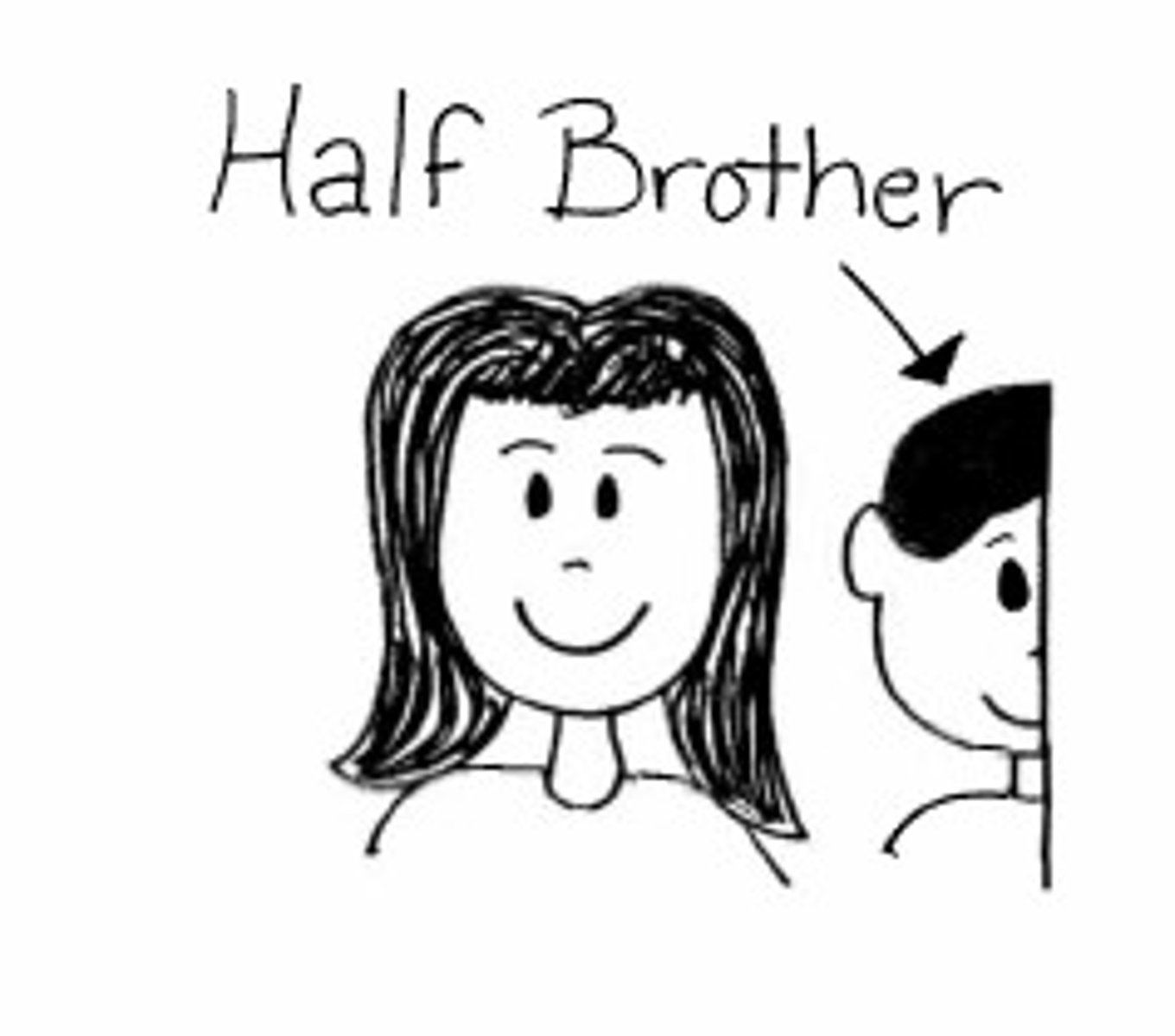 <p>half brother (half sister)</p>