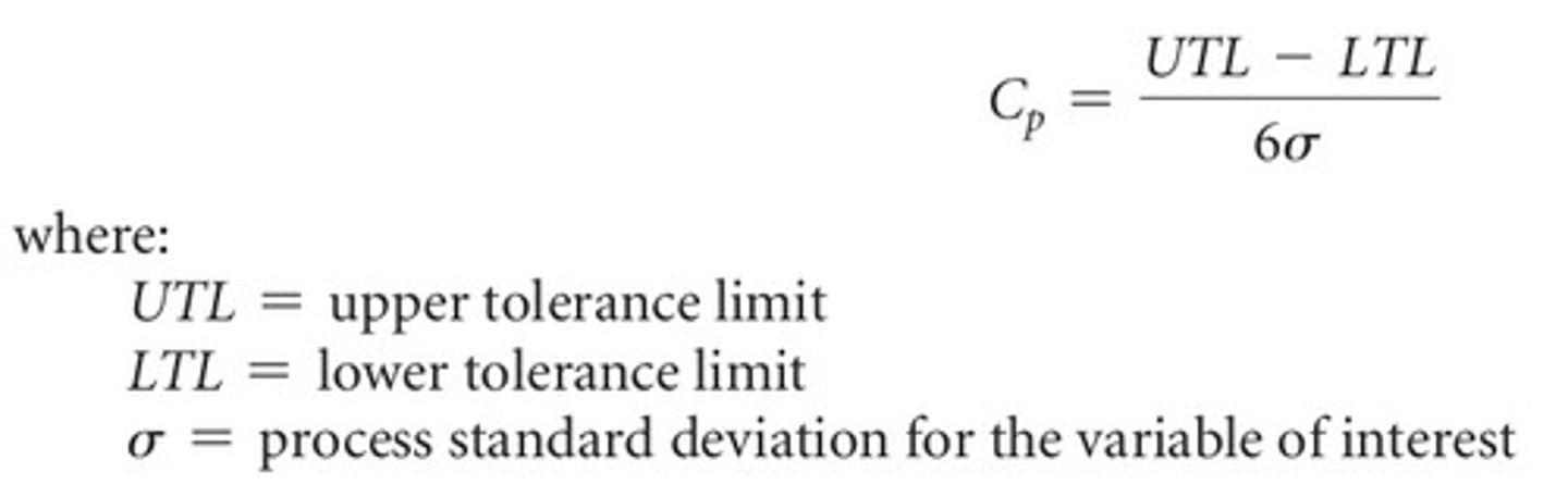 <p>A level of quality that indicates that a process is well controlled</p><p>- Goal is to make the process capability ratio >= 2</p>