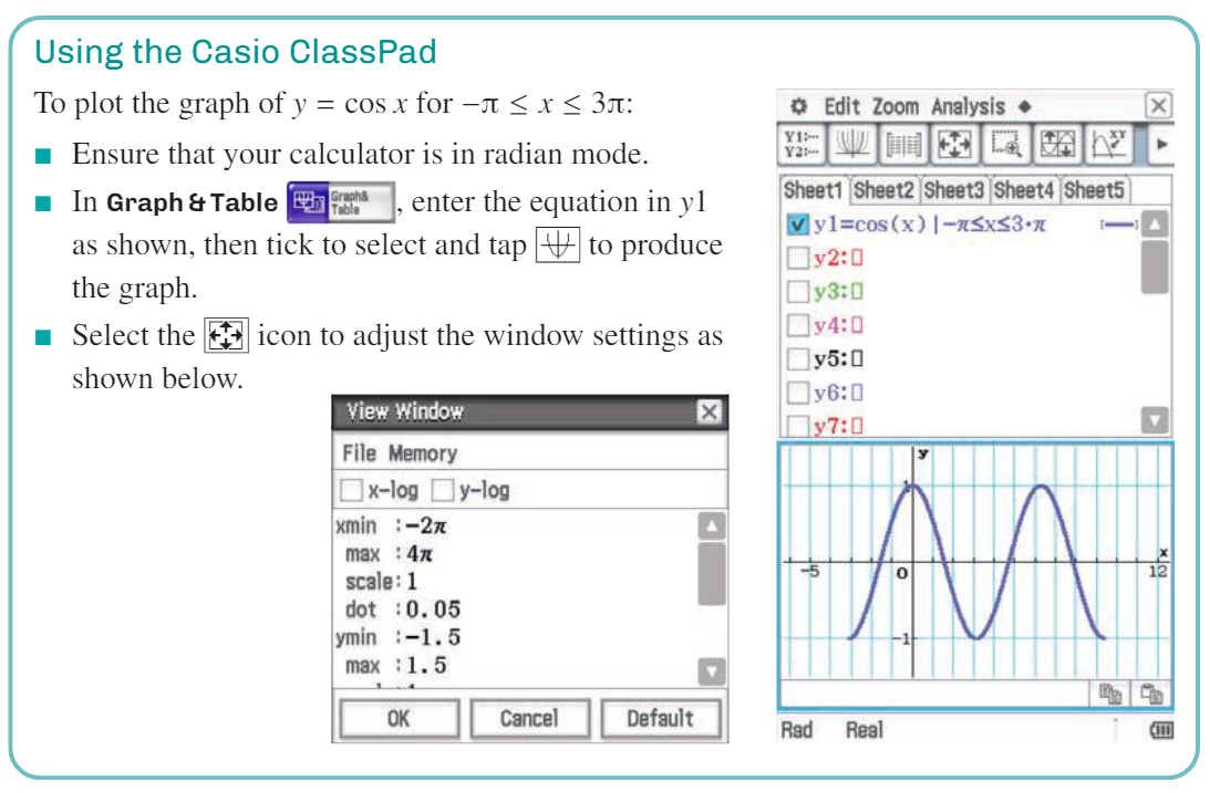 <ul><li><p><strong>Period</strong>: 2π (the graph repeats every 2π units).</p></li><li><p><strong>Amplitude</strong>: 1 (distance from the mean position to the maximum).</p></li><li><p><strong>Maximum value: 1, Minimum value: -1.</strong></p></li><li><p><strong>Starts at:</strong> (0,1) (cos 0 = 1)</p></li></ul><p></p>