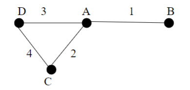 (T/F) In graph G, depicted below, the weight of AB is 1.