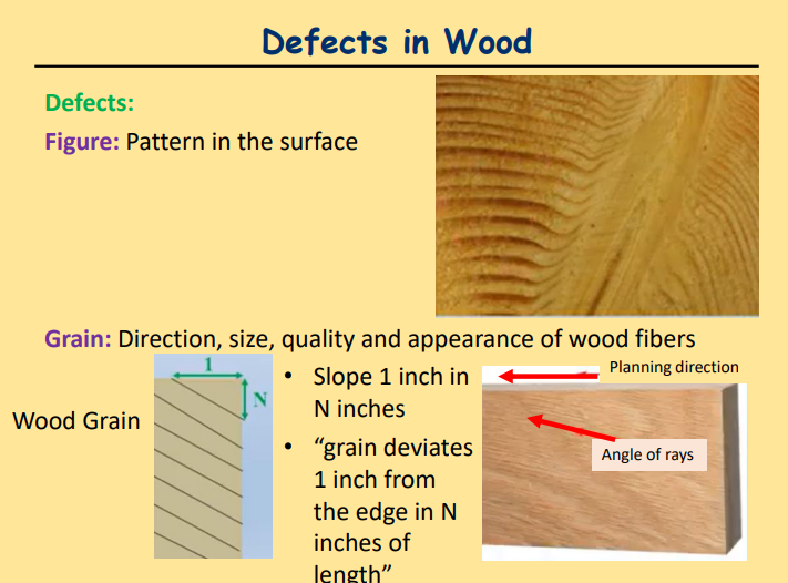 <p>Pattern in the surface</p>