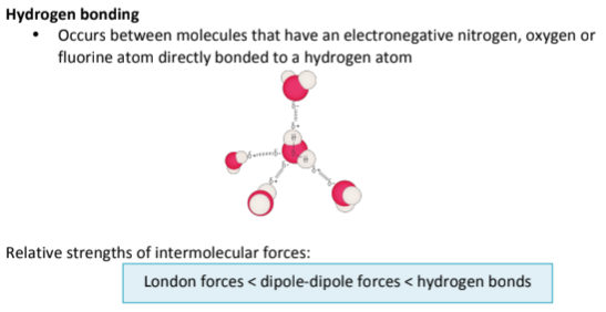 <p>Bonds between molecules (one type of atom) that have an Electronegative Nitrogen, Oxygen, or Fluorine atom bound to a Hydrogen atom. It is the Strongest Intermolecular Force. </p>