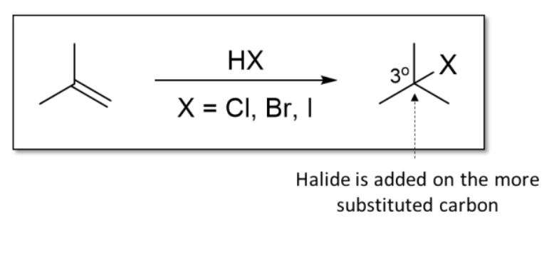 <ul><li><p>Alkene + HX (X = halide, such as Cl, Br, I)</p></li><li><p>Halide is added onto MORE SUBSTITUTED carbon</p></li><li><p>Markonikov additions</p></li><li><p>Formation of carbocation</p><ul><li><p>Racemization and rearrangement are possibilities</p><ul><li><p>RING EXPANSION can also be a result (form of rearrangement)</p></li></ul></li></ul></li></ul><p></p>