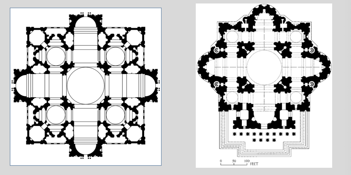 <p>New Saint Peter’s Basilica: Chronology</p>