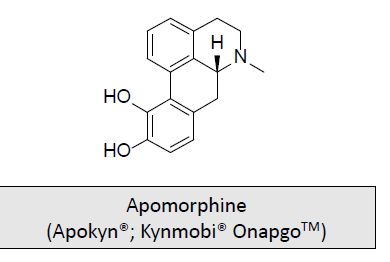 <p>Dopamine Receptor Agonists-<strong> Morphine derivative</strong>: <span><span>MOA and What is it used for/treats?</span></span></p>