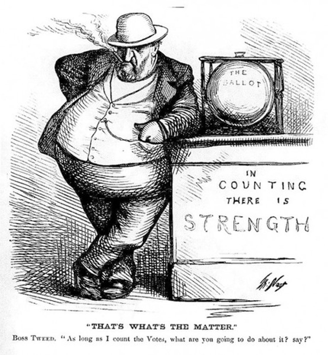 <p>(1800s) Corrupt organized groups that controlled political parties in the cities, a boss leads the machine and attempts to grab more votes for his party.</p>