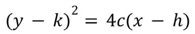 <p>(y-k)<sup>2</sup>=4c(x-h)</p>