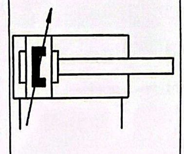<p>Double-acting cylinder</p>