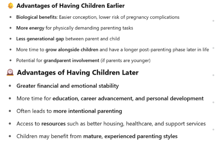 <ul><li><p class="">A significant portion of women’s lives is now spent on education, work, and personal growth before or instead of parenting.</p></li><li><p class="">Men are increasingly involved in caregiving, with shifting cultural expectations promoting active fatherhood.</p></li><li><p class="">Parental care is supplemented by regulated childcare (e.g., preschools, daycare centers), allowing both parents to maintain careers and social balance.</p></li></ul><p></p>