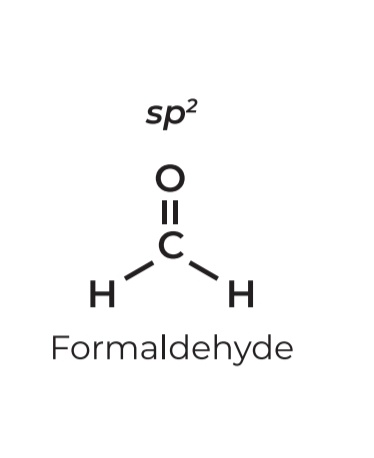 <p>• Geometry: <strong>Trigonal Planar</strong></p><p>• Angle: <strong>120º</strong></p><p>• Example: <strong>Formaldehyde</strong></p>