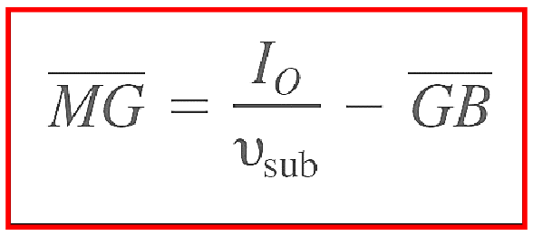 <p>What is each term in this equation</p>