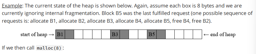 <p>Where would “First fit” allocate?</p>