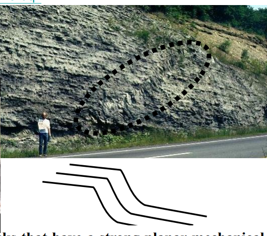 <p>A fold with planar limbs, sharp angular hinge and asymmetric.</p>