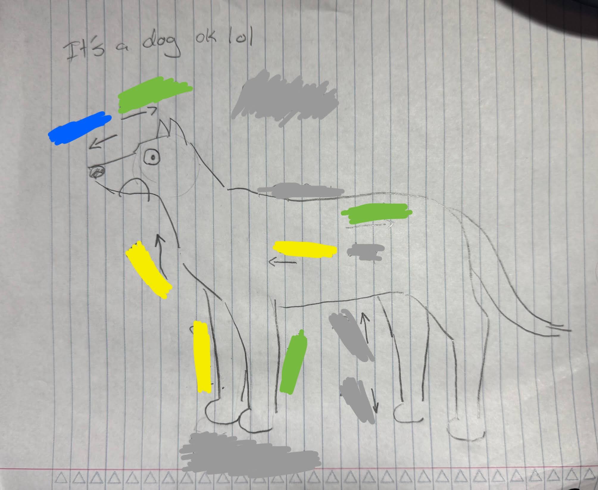 <p>What is the green color?</p>