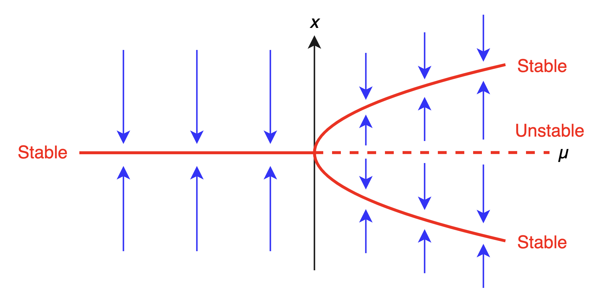 <p></p>