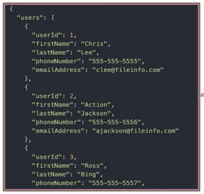 <ul><li><p>Data that does not follow a strict schema but has some organizational properties, making it easier to parse and analyze than unstructured data</p><ul><li><p>JSON files from web analytics tools or APIs (e.g., Google Analytics data) </p></li><li><p>XML feeds from social media platforms or content aggregators </p></li></ul></li><li><p>Contains tags or markers to separate data elements, offering flexibility </p></li><li><p>Easier to store and query compared to unstructured data but not as rigid as structured data</p></li></ul><p></p>
