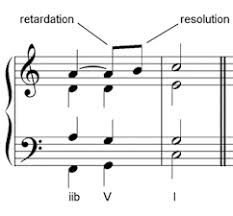 <p>Keeping a note from a chord suspended or maintained into the next chord and, then, resolving it a step upwards</p>